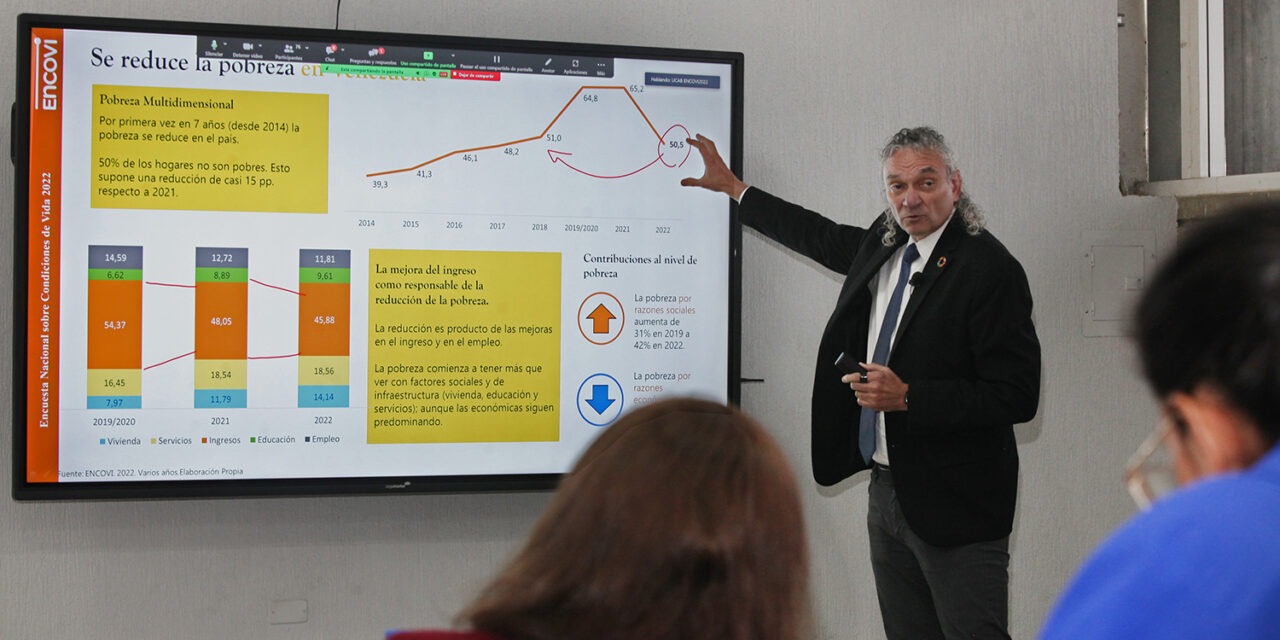 ENCOVI 2022: CAE LA POBREZA, AUMENTA LA DESIGUALDAD Y SE AGRAVA LA CRISIS EDUCATIVA