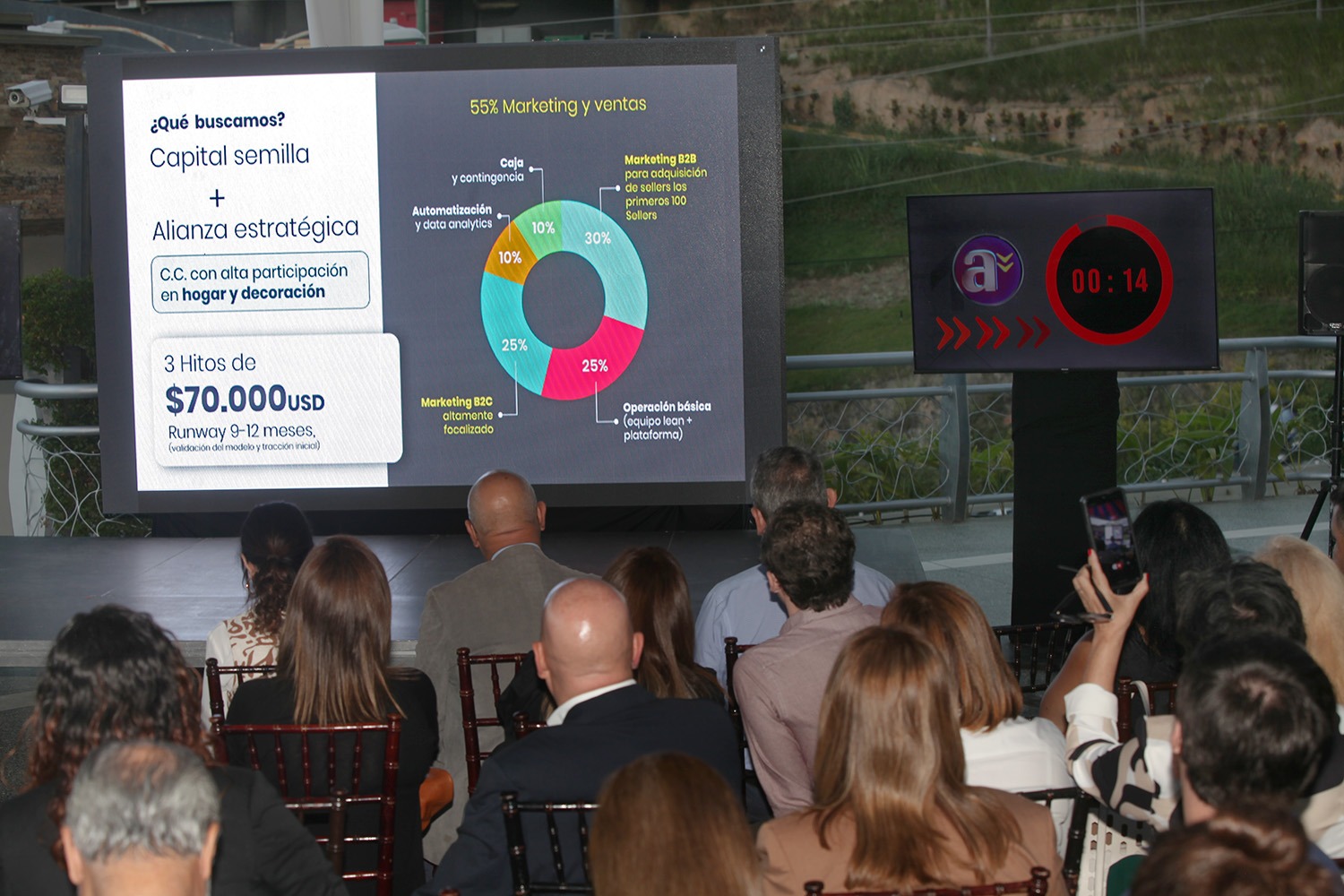 9no. Acelera UCAB/Italbank