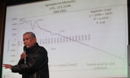 En 2032 Venezuela podría quedarse sin nuevos docentes profesionales, advirtió el profesor Tulio Ramírez
