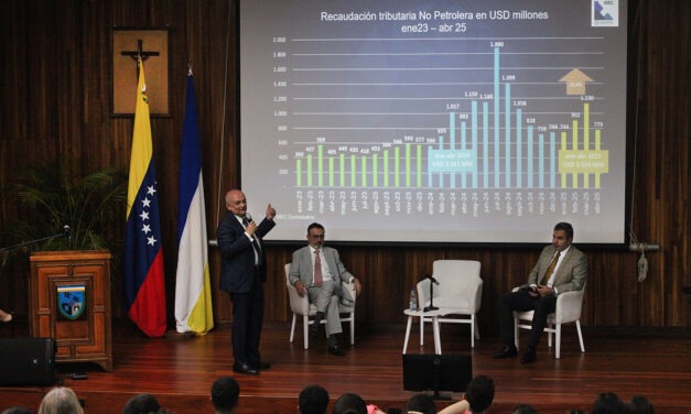 Brecha cambiaria, carga fiscal e inteligencia artificial dominaron agenda del Congreso Empresarial UCAB 2025