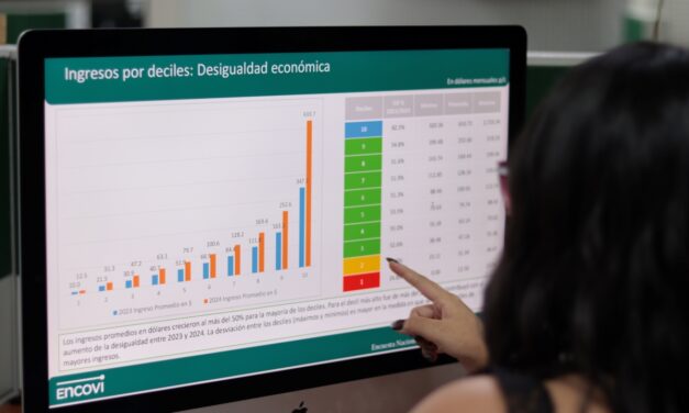 ENCOVI 2024: En Venezuela persisten la desigualdad económica, la vulnerabilidad y las brechas de género