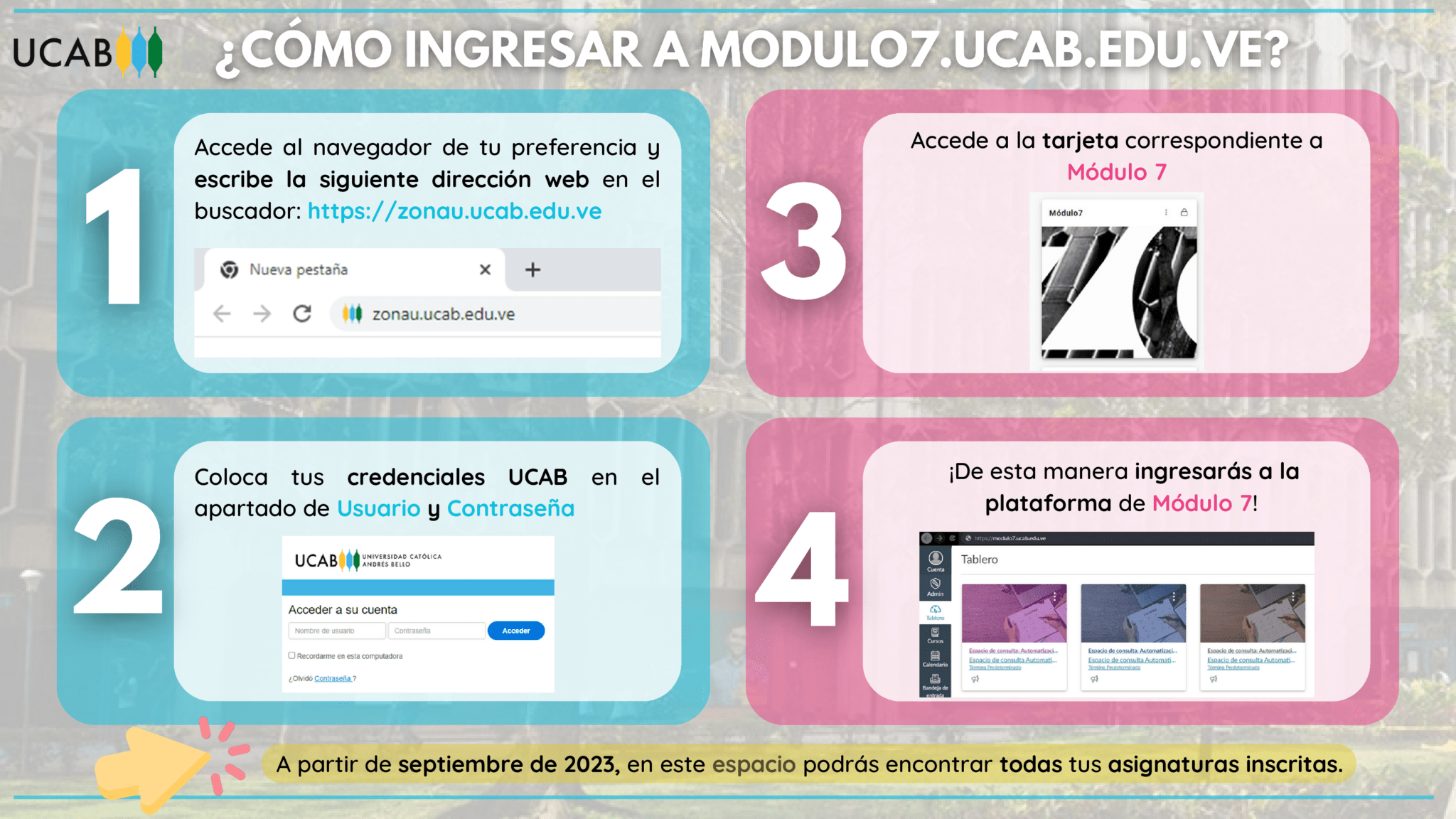 Fusionadas plataformas Módulo 7 y Aula Digital para beneficiar a ...