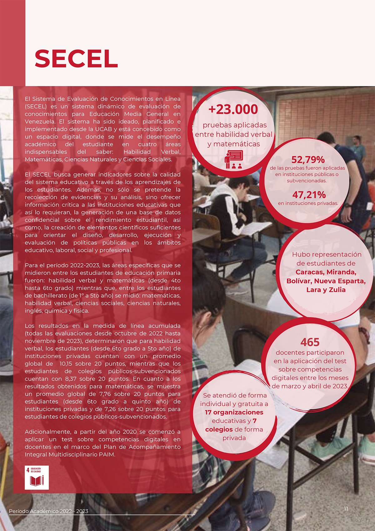 Informe de Sostenibilidad