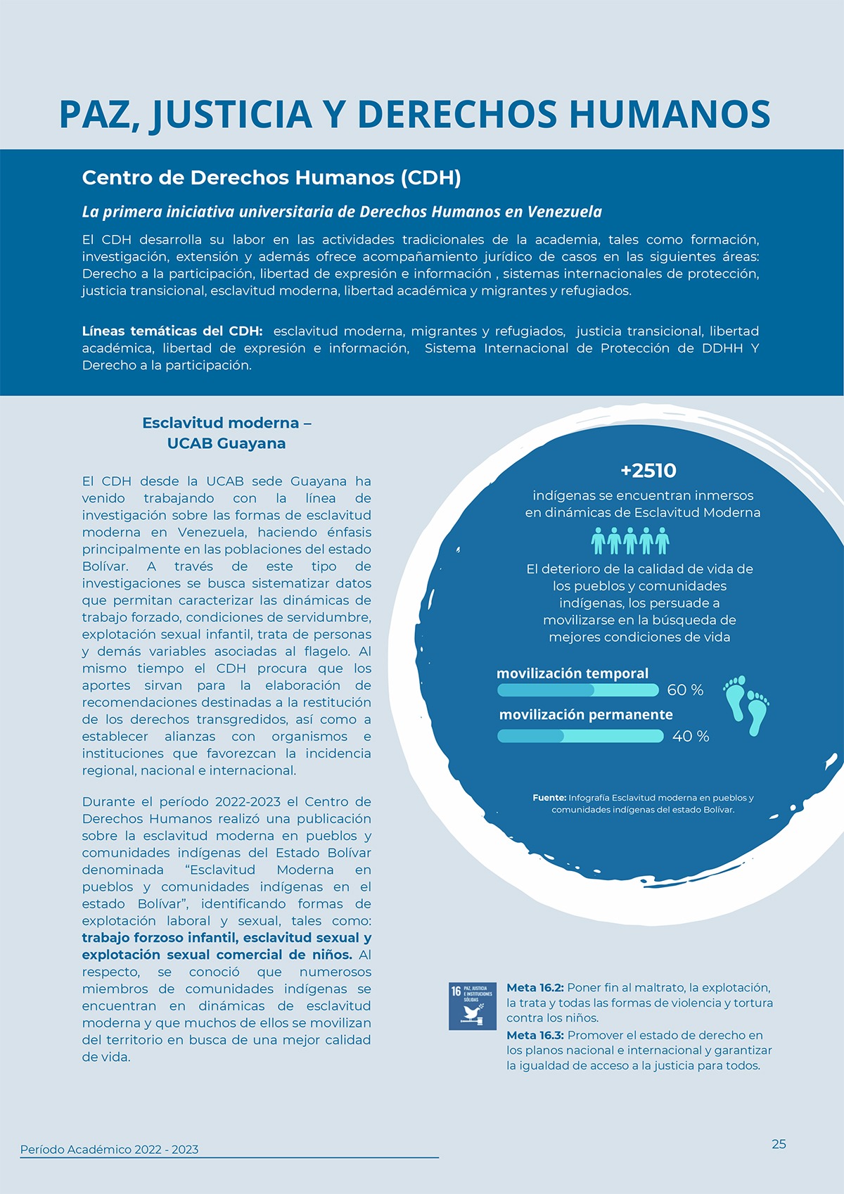 Informe de Sostenibilidad