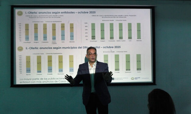 Mercado Libre y la UCAB ofrecen datos sobre la oferta de inmuebles y vehículos en Venezuela
